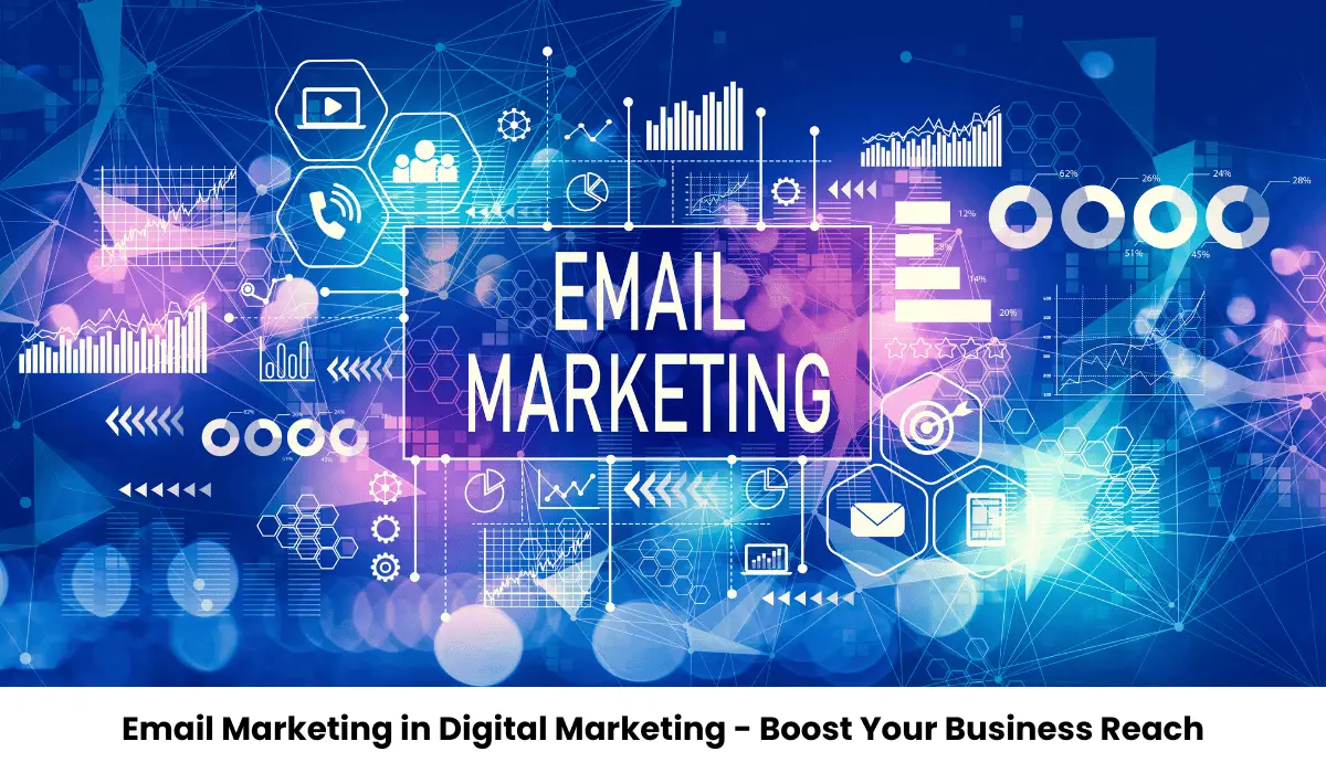 Email Marketing in Digital Marketing - Boost Your Business Reach