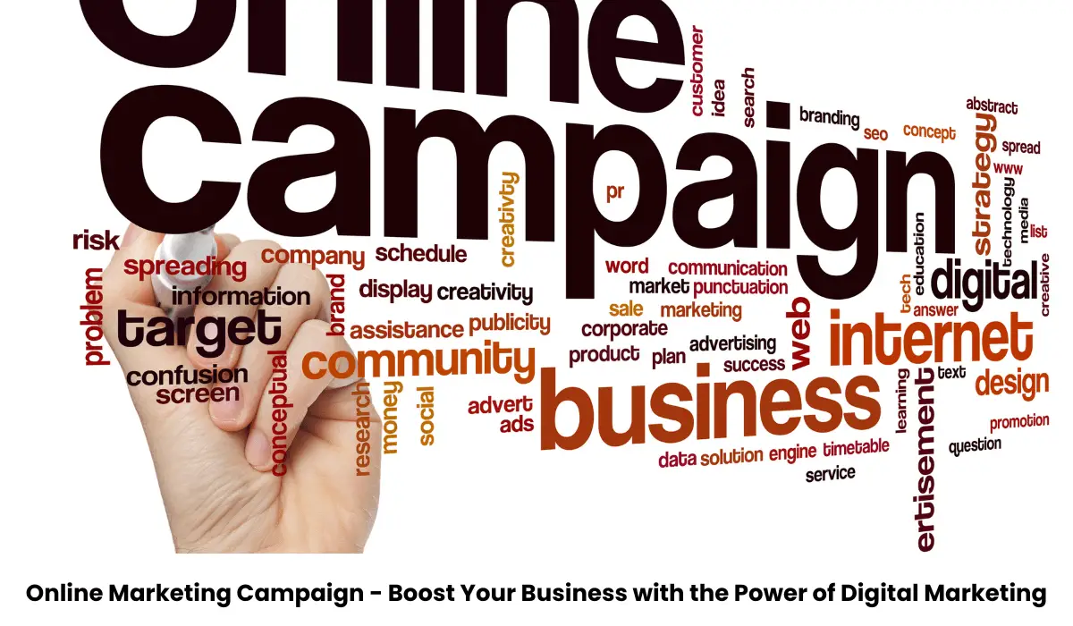 Online Marketing Campaign - Boost Your Business with the Power of Digital Marketing